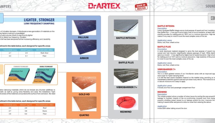 Dr-Artex-Catolog-scaled